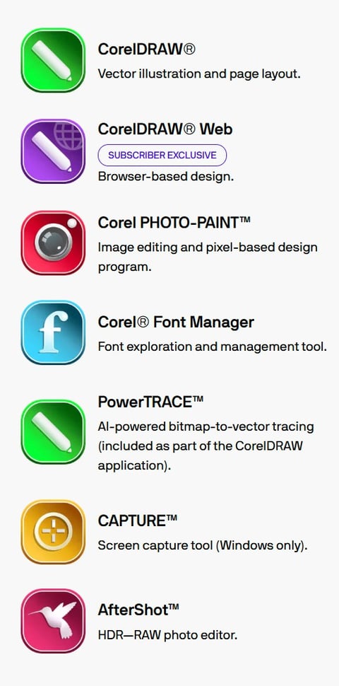 CorelDraw included Applications list