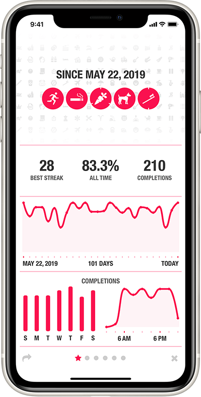 Screenshot of the Streaks habit tracker app