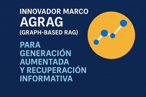 Innovador marco AGRAG (Graph-based RAG) para generación aumentada y recuperación informativa