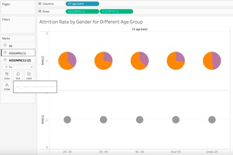 Tableau interactive dashboard project