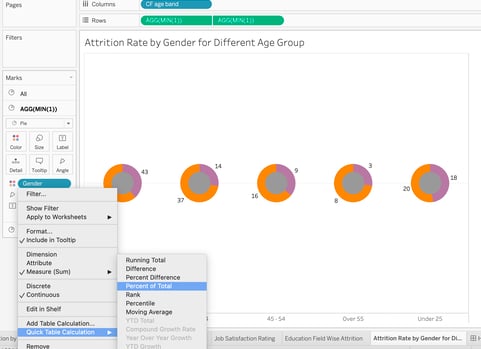 Tableau interactive dashboard project