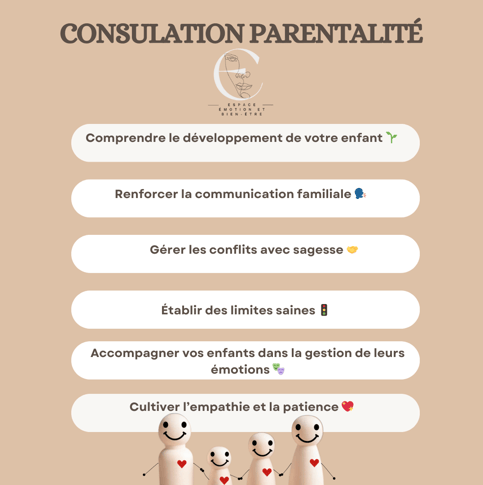 consultation parentalité