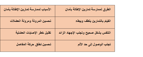 a table with a number of arabic writing on it