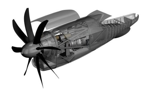 Motor de hélice 