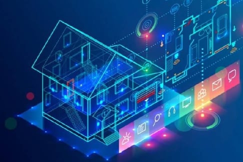proptech