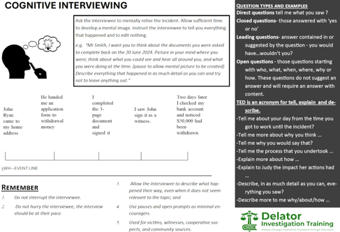 LP2-D01-Interviewing pocket guide (CoMBCIT).pdf