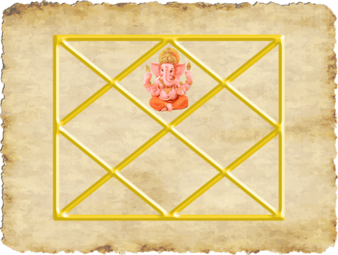 Jyotish Guru