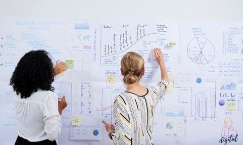 Digital Business Development- Pierre LACROIX