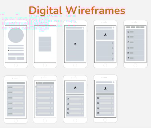 Digital Wireframes