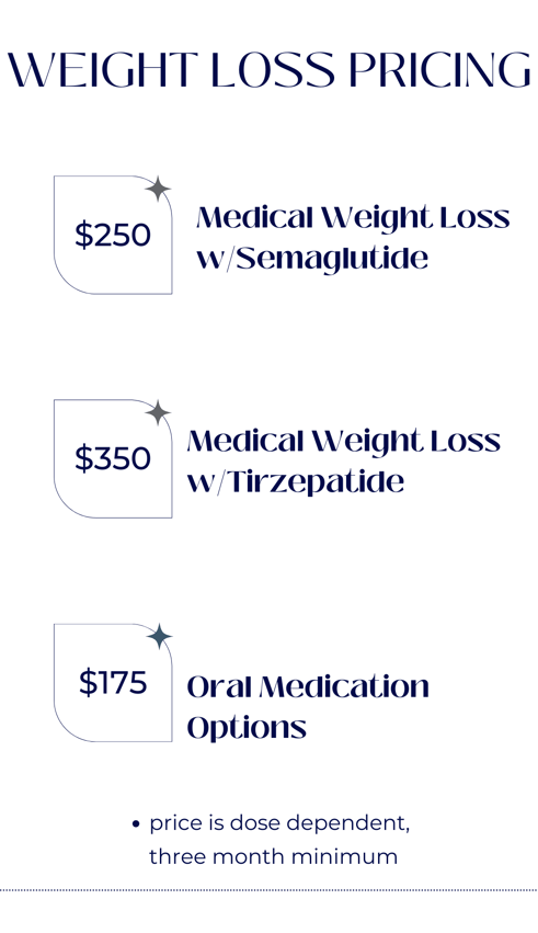 weight loss membership pricing