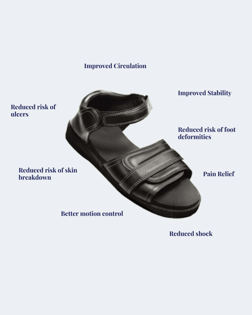 diabetic footwear