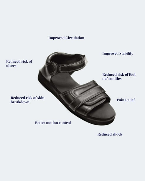 Get Customized diabetic footwear in madinaguda clinic