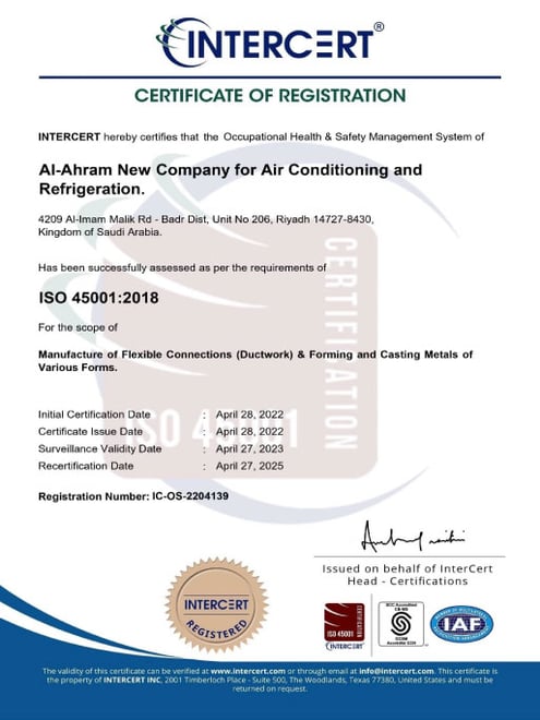 havc with iso 45001