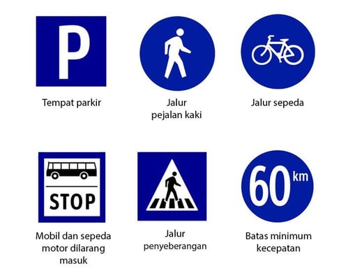 papan rambu, cutting stiker, stiker vinyl, kiwalit