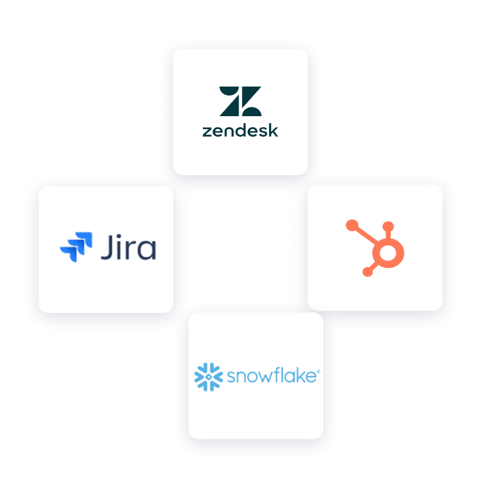 customer success integrations