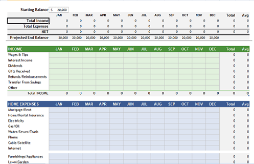 Personal Budget Worksheet