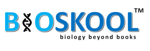 BIOSKOOL logo