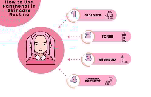 how to use panthenol in skincare routine