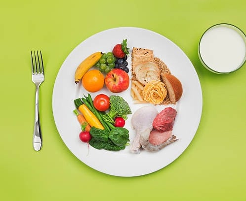 Balanced Nutrition