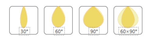 Professional optical lenses for led tunnel lights