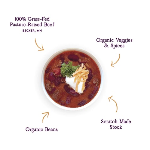 Product highlights and details with local ingredients