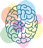 Logo Milagros Beltramo