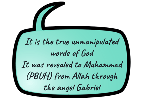Quran English Translation