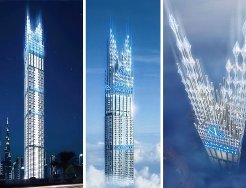 CB Avangart - Binghatti Properties