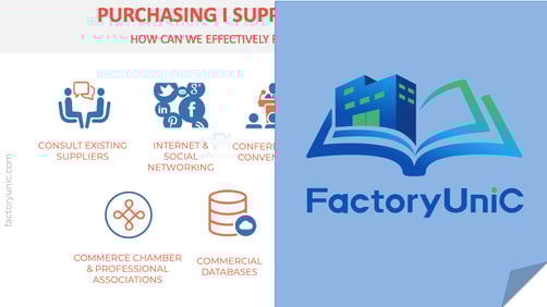 Searching ways to find suppliers