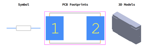 Direnç sembol, footprint ve 3D yapısı