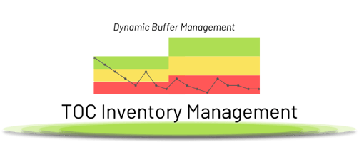 Dynamic Buffer Management. Fluentstock