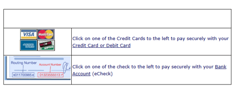 choose credit card