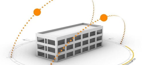 Modelation for building performance of LC windows.