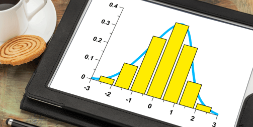 Statistics for Data Science