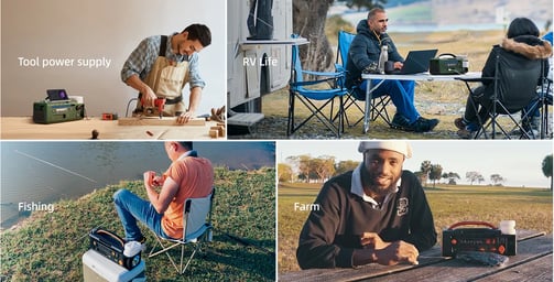 Innovative Technology Products for Home and Personal Use