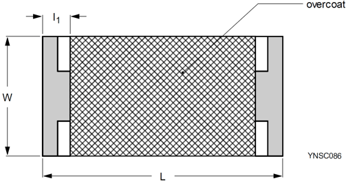 SMD Direnç Ölçüleri