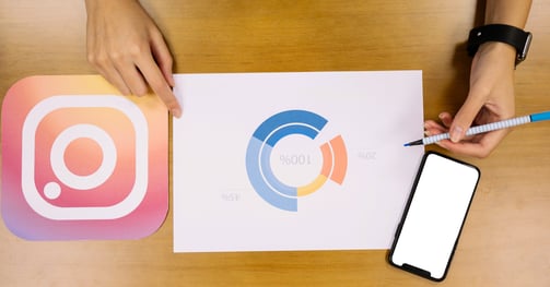 icono de instagra, hoja en blanco y celular