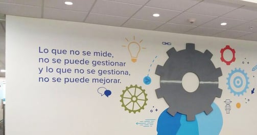 Rentabilidad, Calculo y Presupuestos
