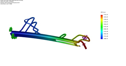 Stress Analysis on Cycle Rack