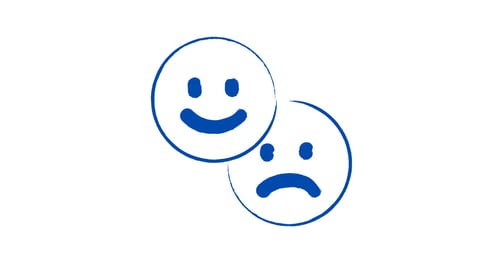 Yoga reduces persistent feelings of sadness and loss of interest in depressive states