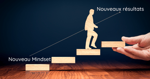 Un nouveau mindset génère de nouveaux résultats