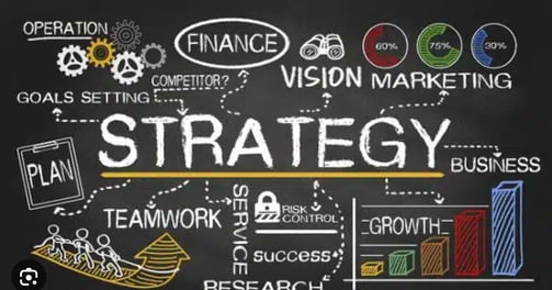 https://www.shutterstock.com/image-photo/strategy-concept-hand-drawn-on-blackboard-284731889