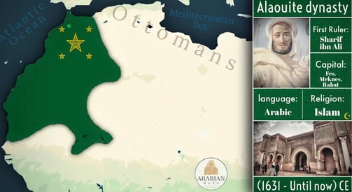 Alaouite dynasty in 19th century