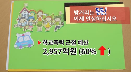 기획재정부 예산안 영상 프로젝트입니다.