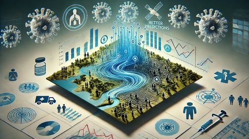 detailed monitoring