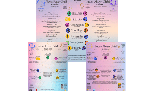 colorful personal and companion charts