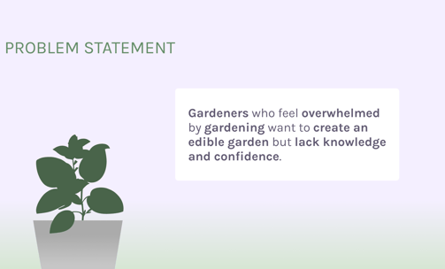 Sunny Patch - Problem Statement