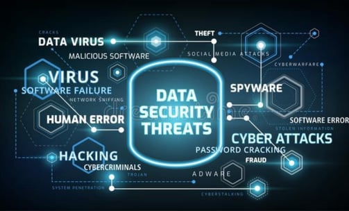 sécurité des données