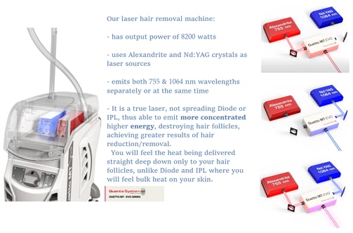 best-laser-hair-removal-near-me