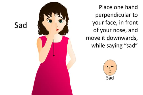 Makaton: "Sad"